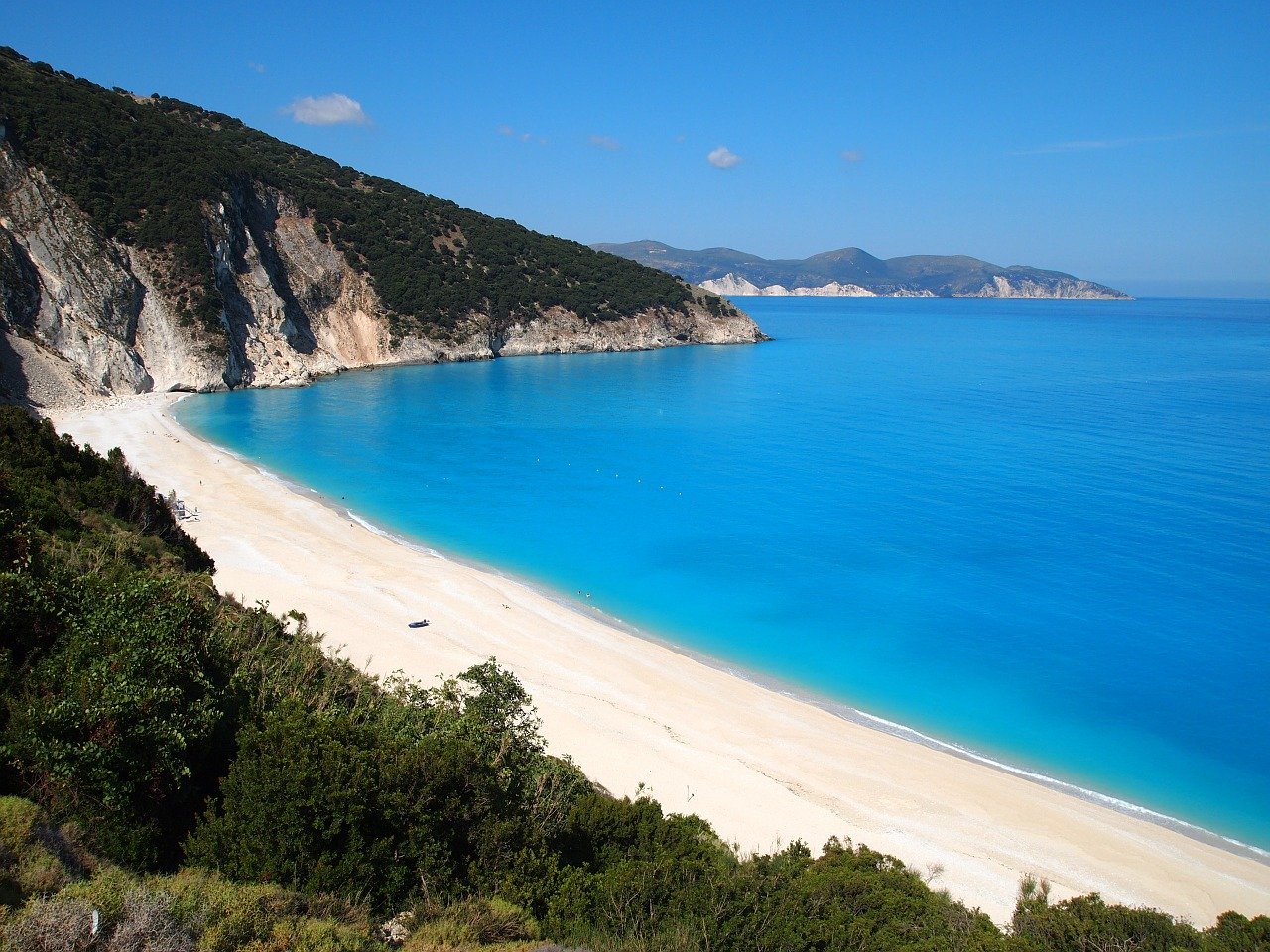 Top 10 Beaches in Europe That Look Absolutely Incredible