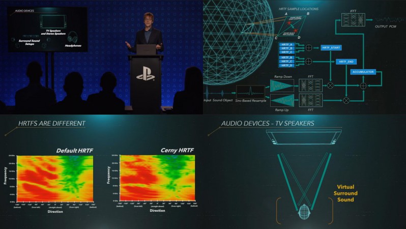 Mark Cerny presenting the Tempest Engine at PlayStation online event